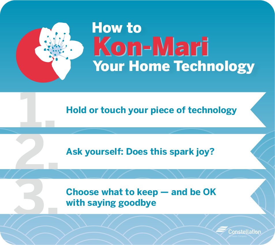 How to KonMari your technology
