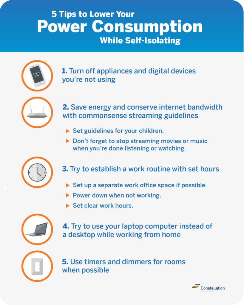 How To Save Energy Isolating Working From Home Constellation