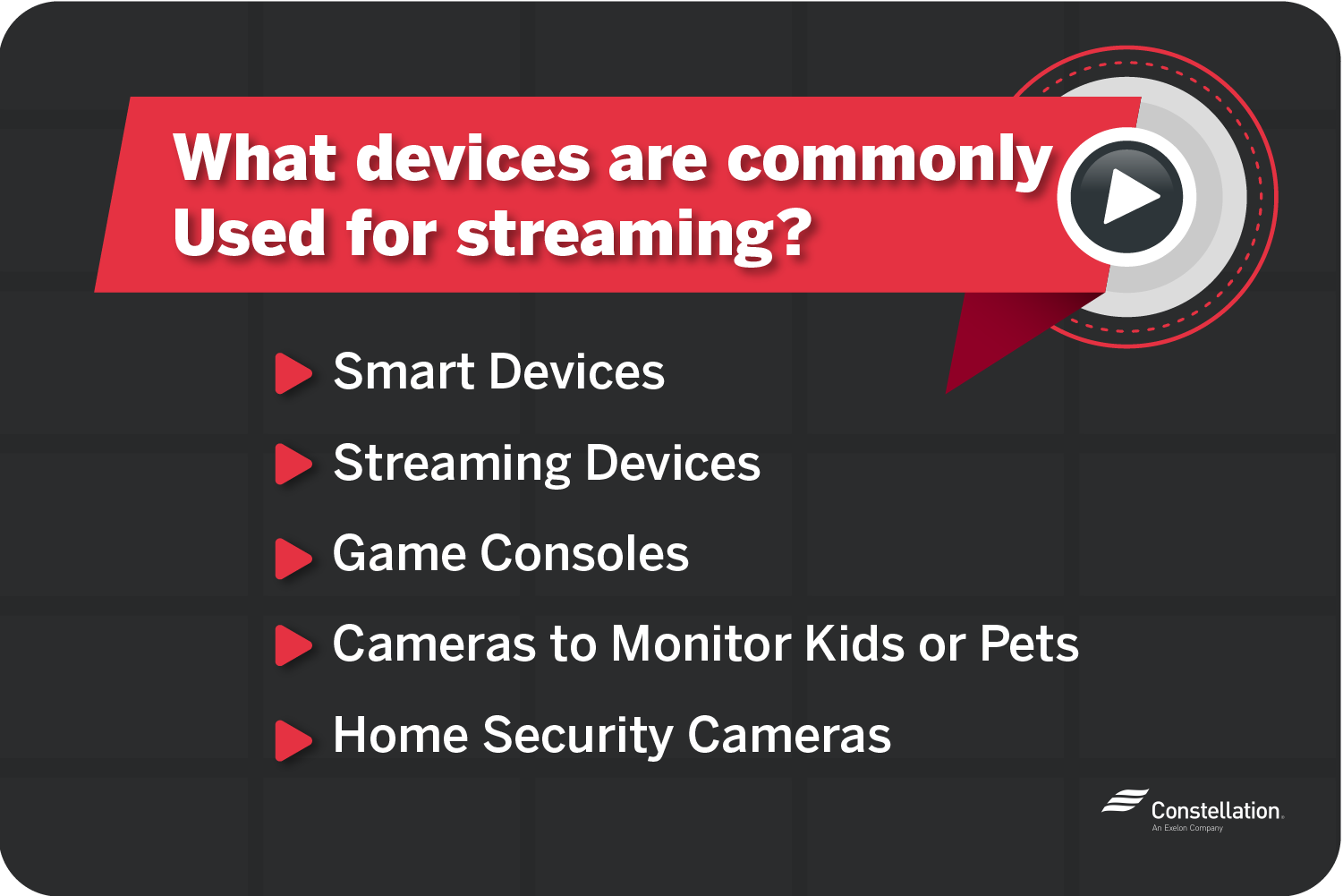 Devices commonly used for streaming