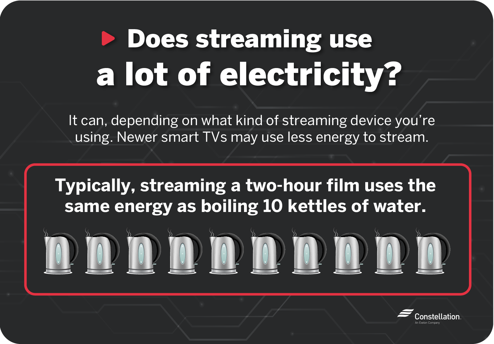 Energy consumption of streaming