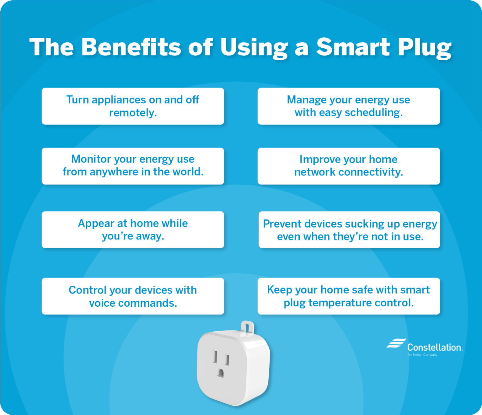 Best Smart Plug Ideas For Automating Your Home | Constellation