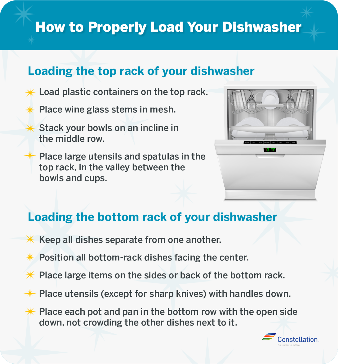 How to Load Your Dishwasher for Energy Efficiency Constellation