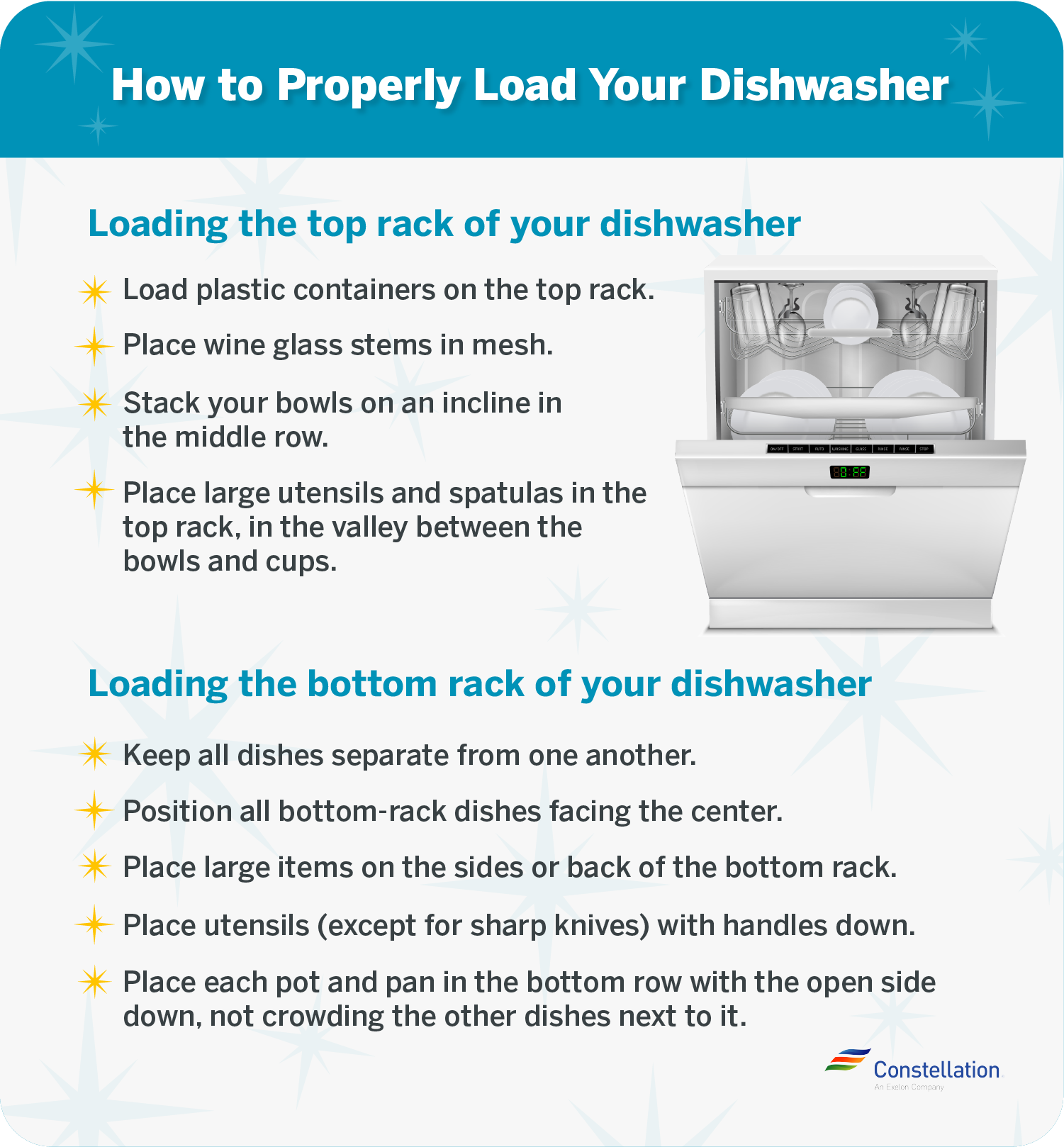 How to properly load your dishwasher