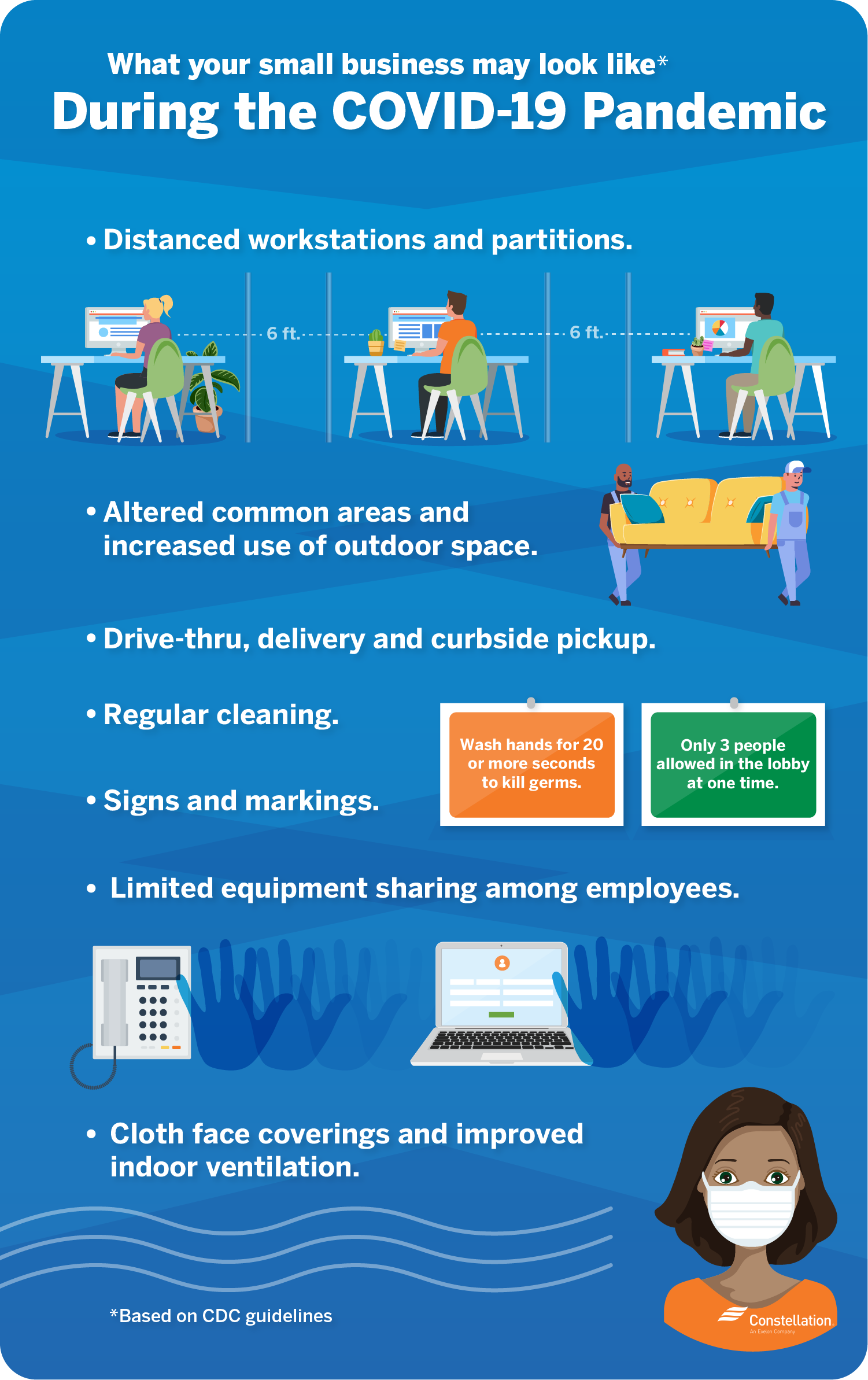 What your small business may look like with CDC guidelines during the COVID-19 pandemic