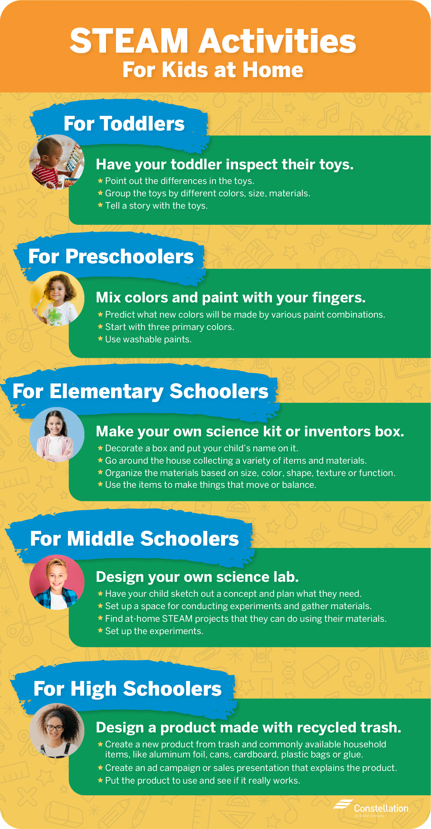 STEAM activities for kids at home