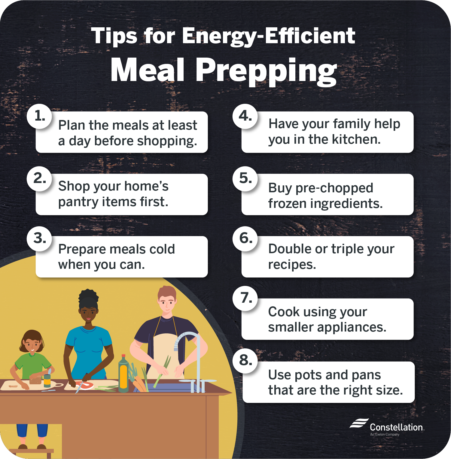 5 Tips to Save Money With Meal Prepping – Fresh Meal Plan