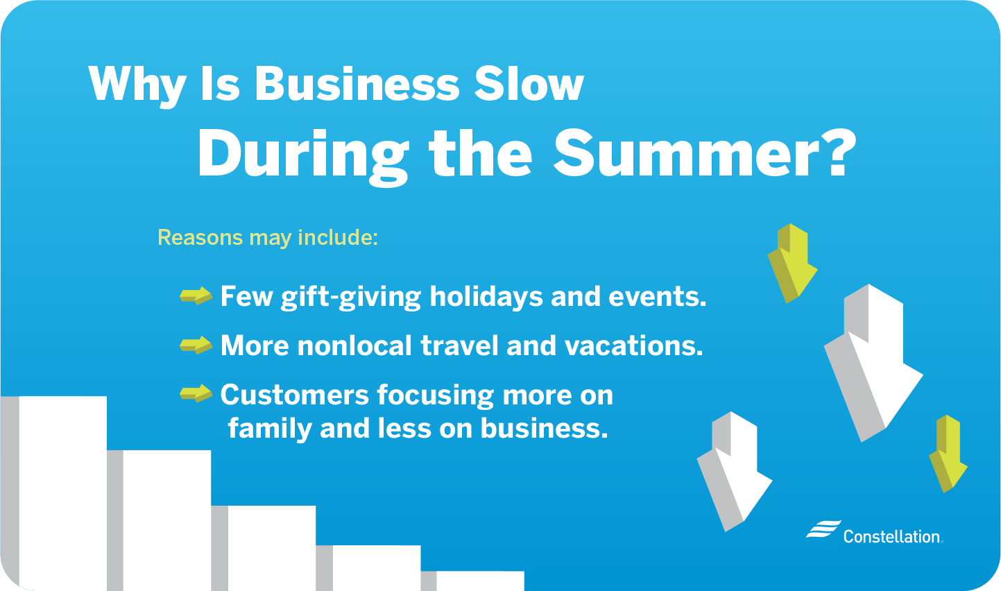 Why is business slow during the summer?