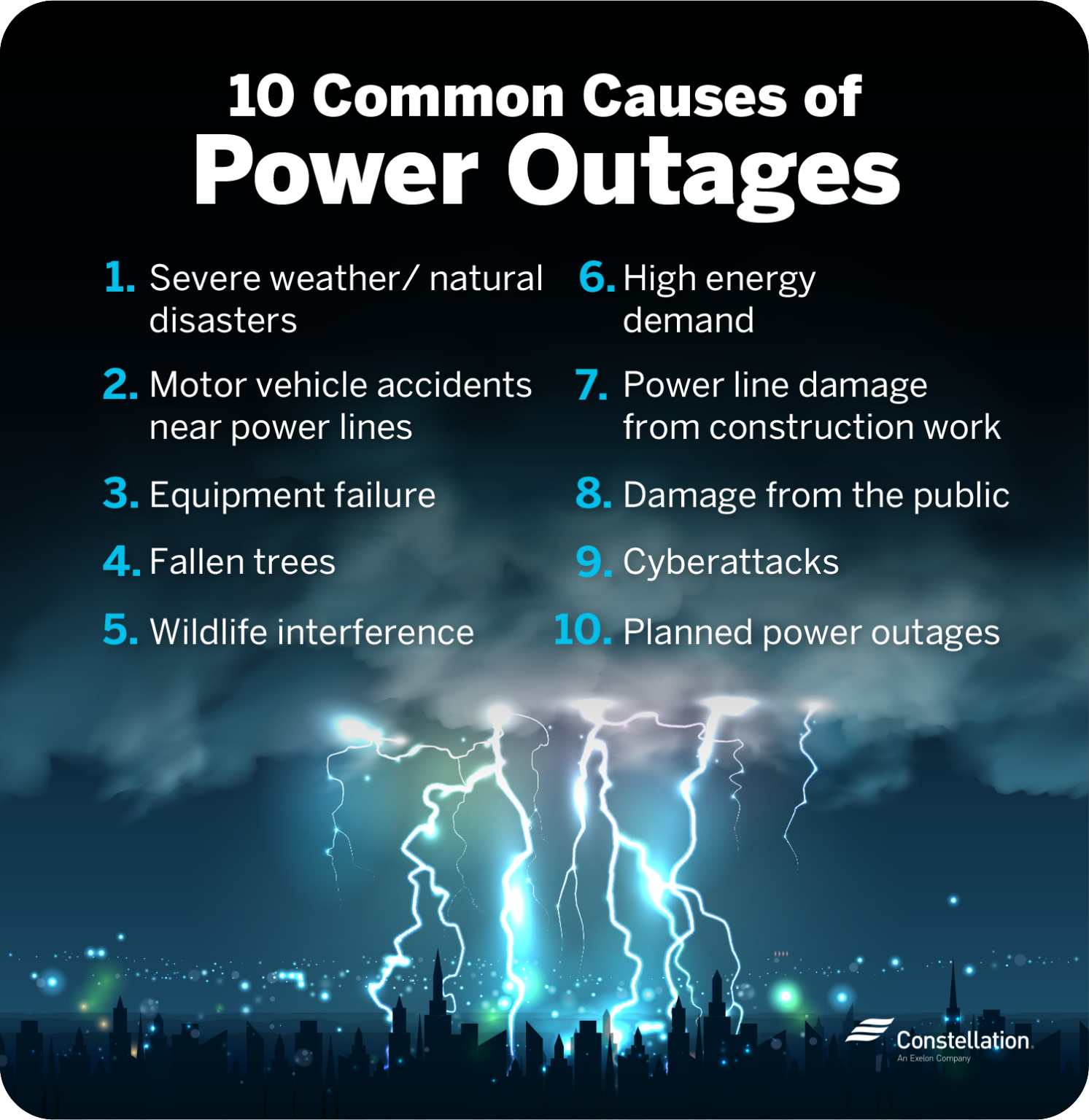 What Causes Power Outages Constellation