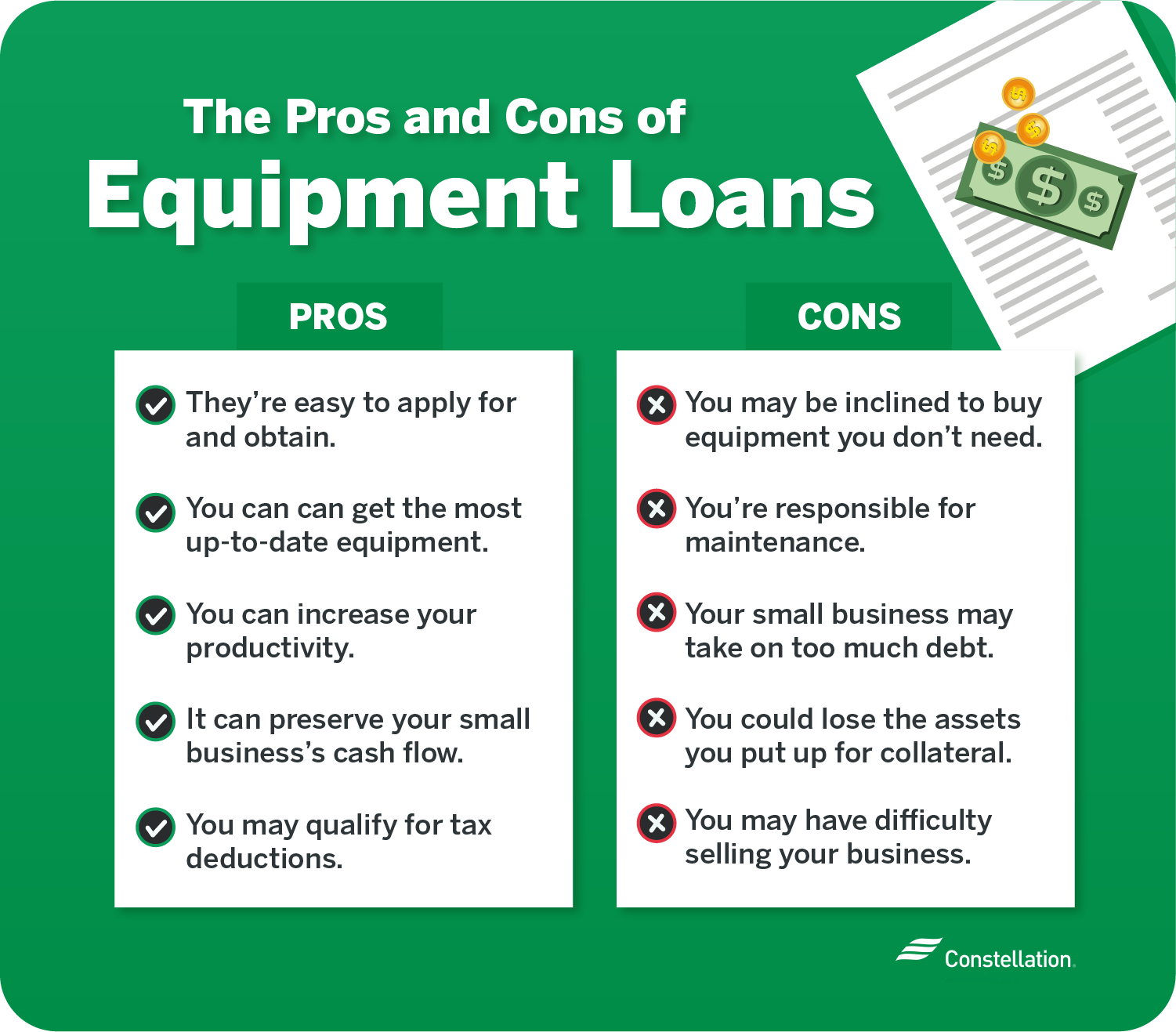 Pros and cons of financing your business's equipment
