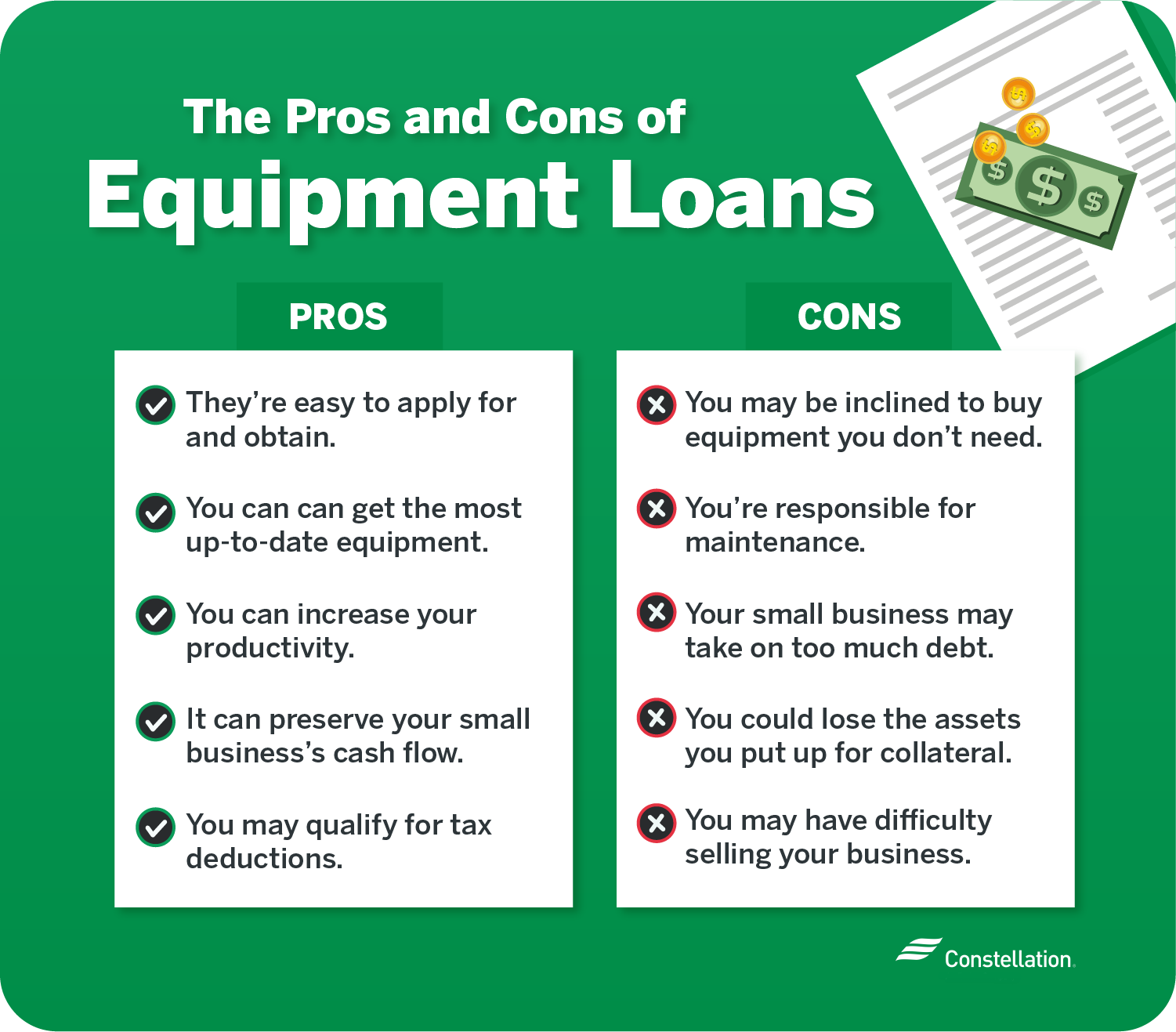 What Are Small-Business Equipment Loans?