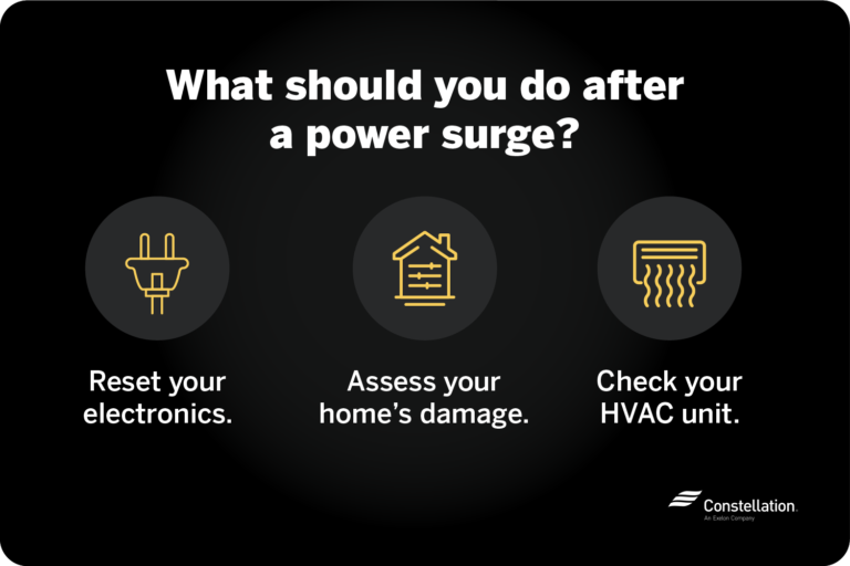 How to Protect Your Home from a Power Surge Constellation