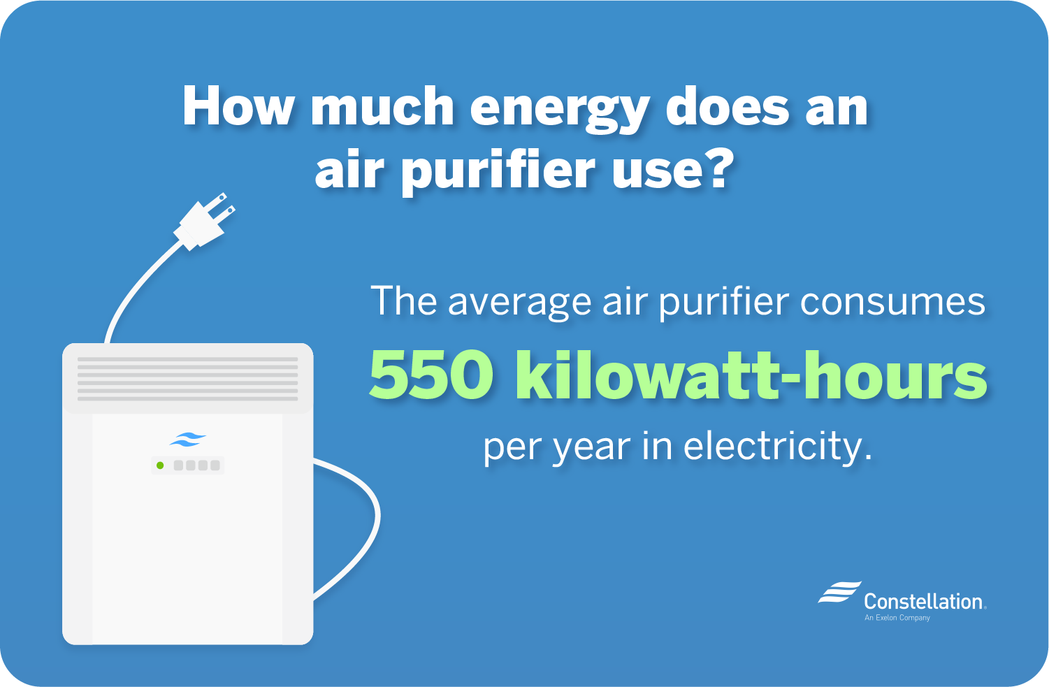 Improving Indoor Air Quality with Air Purifiers Constellation