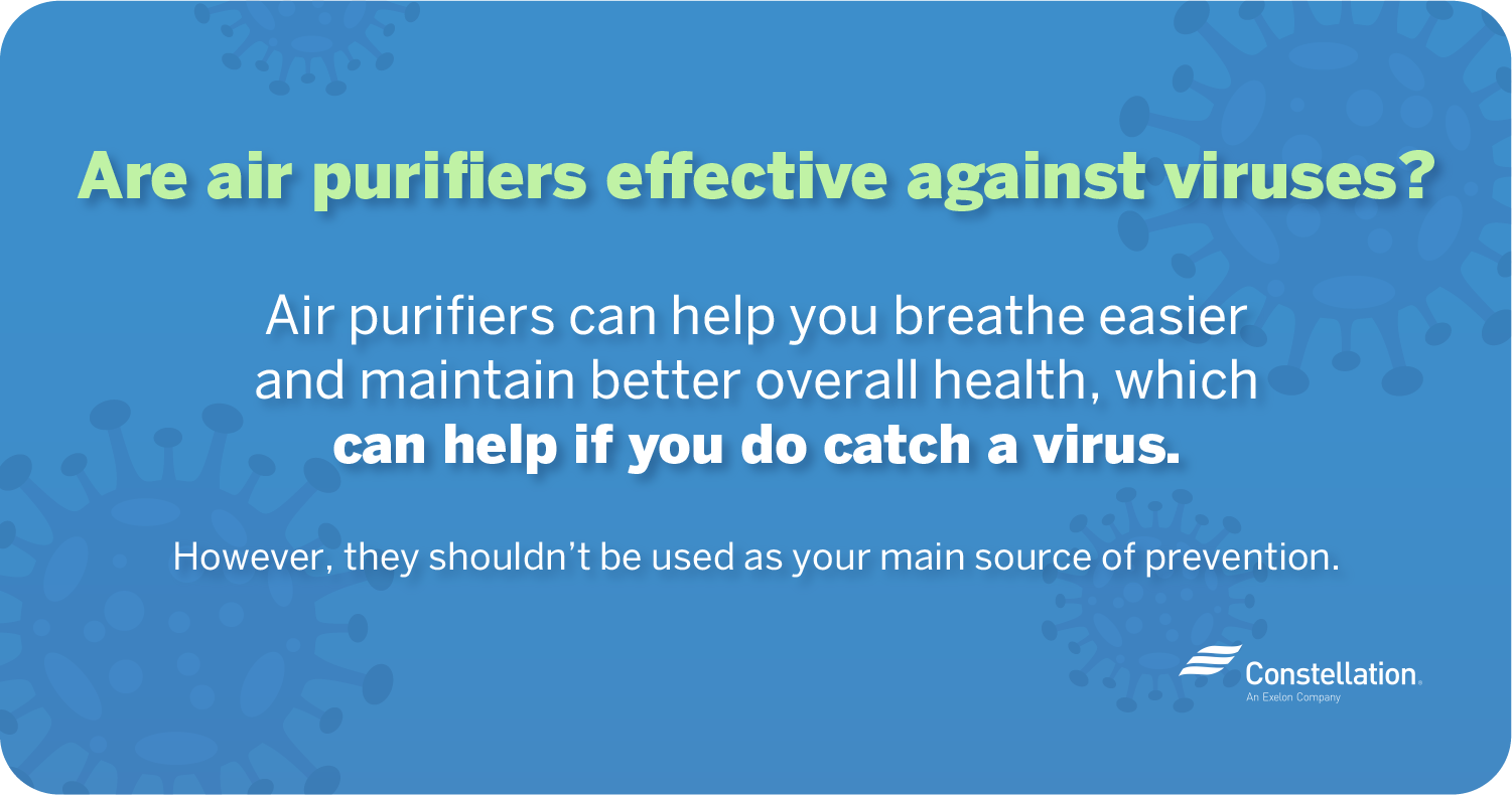 Are air purifiers effective against viruses?