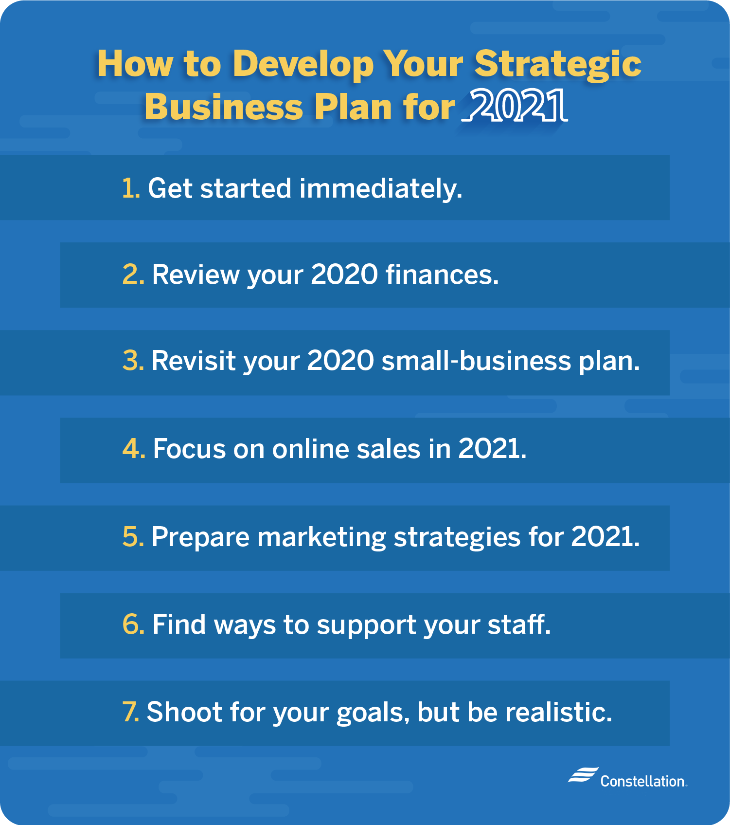 Developing a strategic business plan for 2021