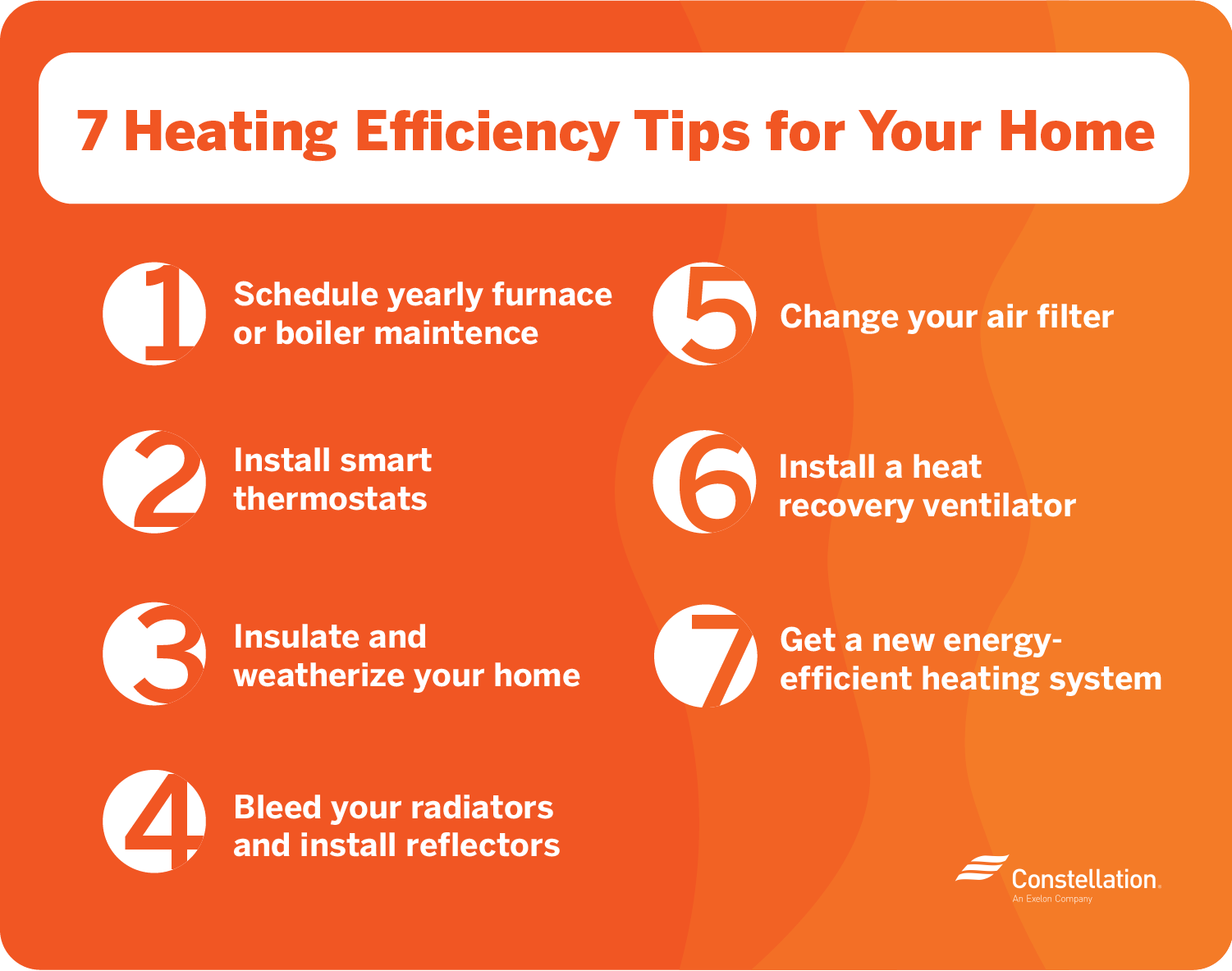 Energy Efficient Ways To Heat Home