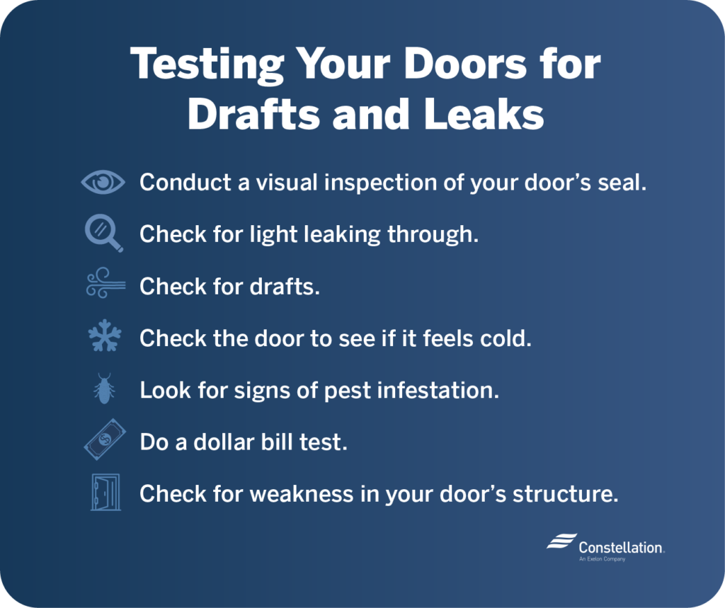 How Doors Affect Your Homes Energy Use Constellation