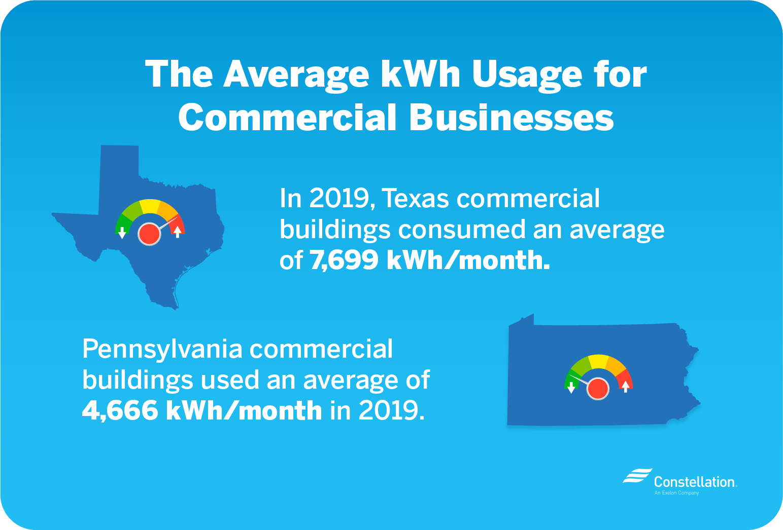 how-much-energy-do-small-businesses-use-constellation