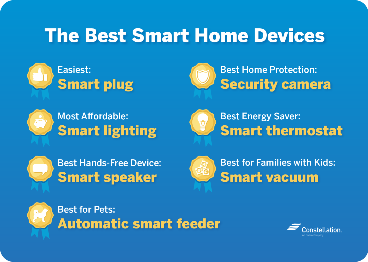 7-smart-home-devices-that-are-worth-it-constellation