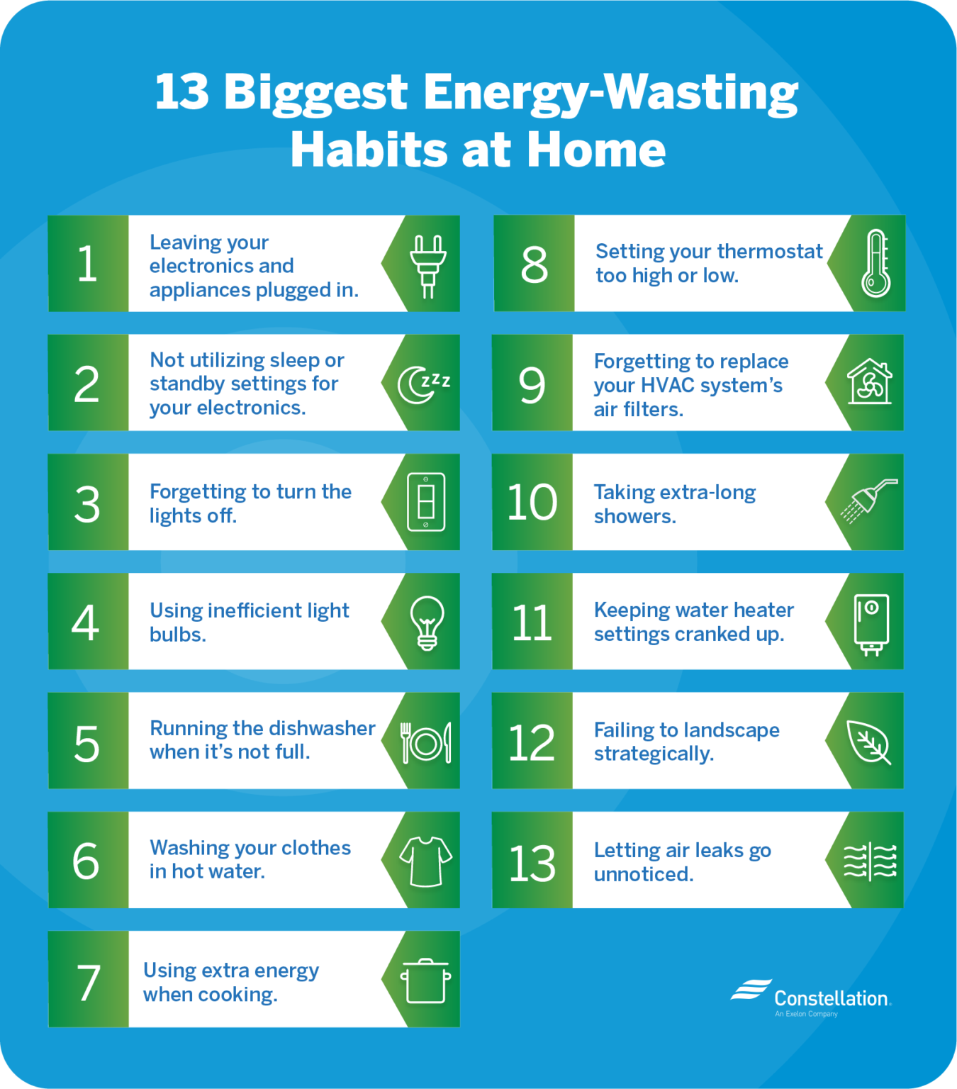 13 Ways You Are Wasting Energy At Home Constellation