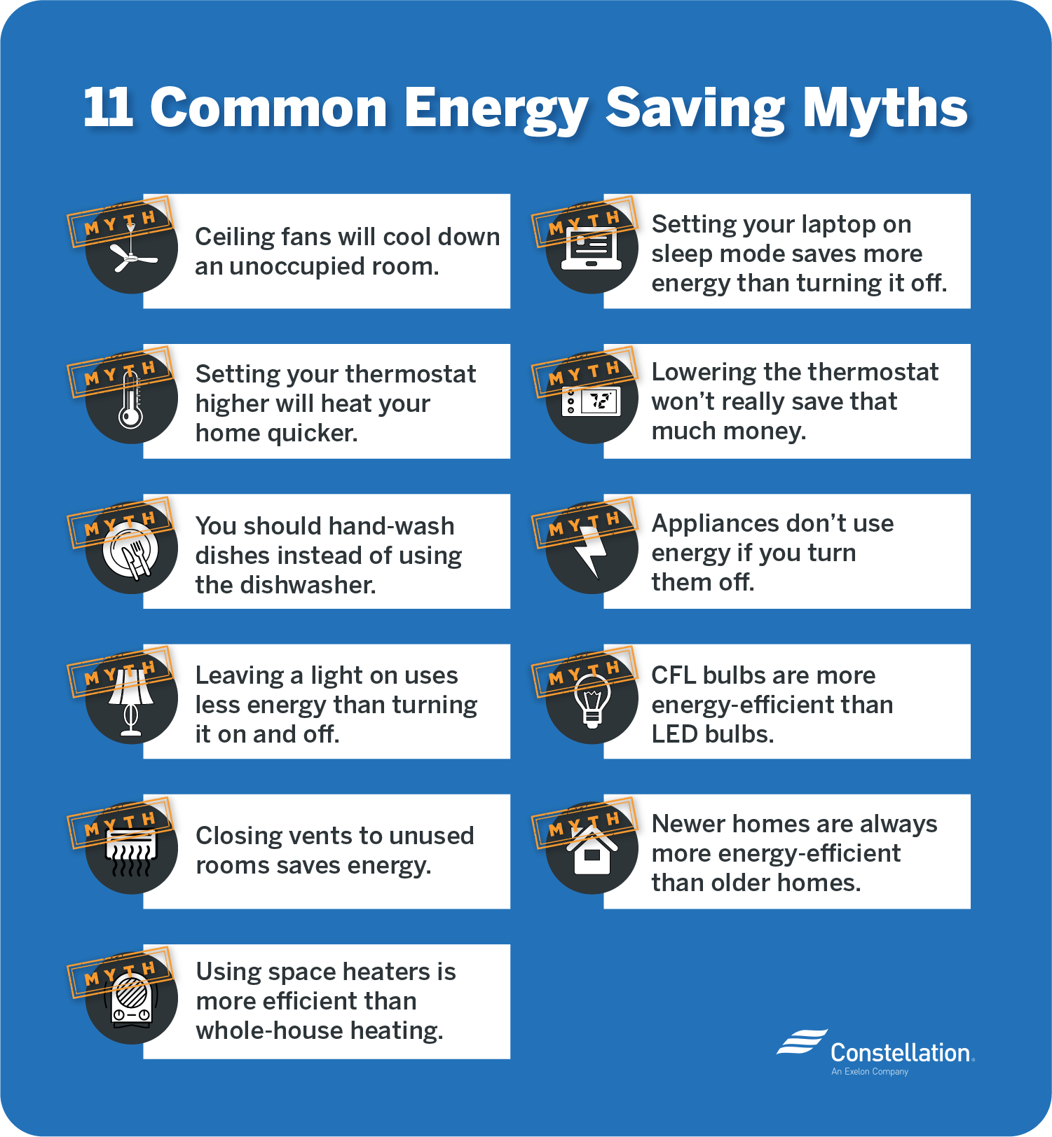 11 common energy saving myths