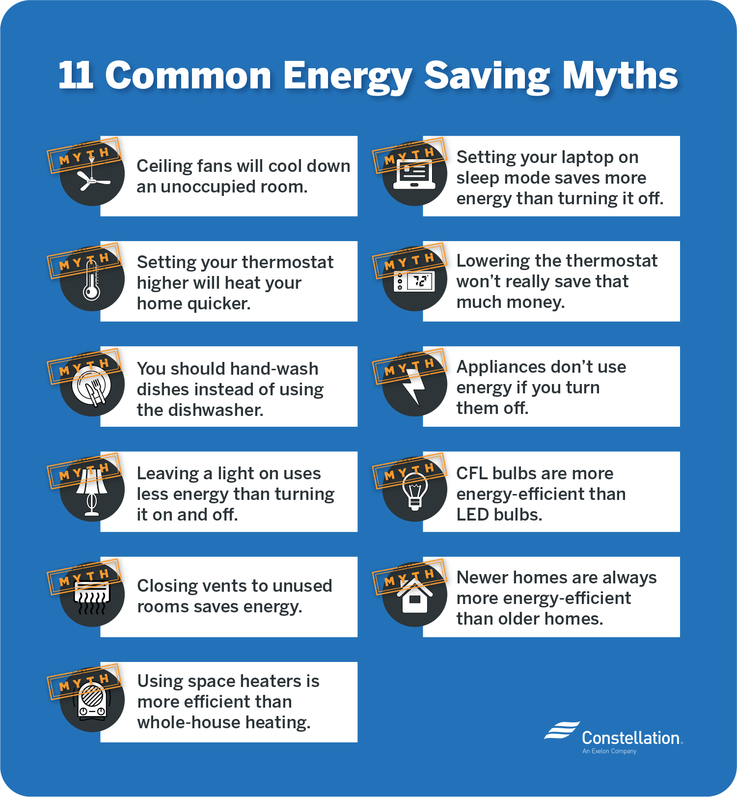 Dishwashing myths and facts