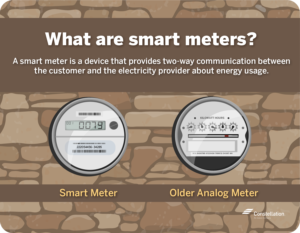 Everything You Need to Know About Smart Meters | Constellation