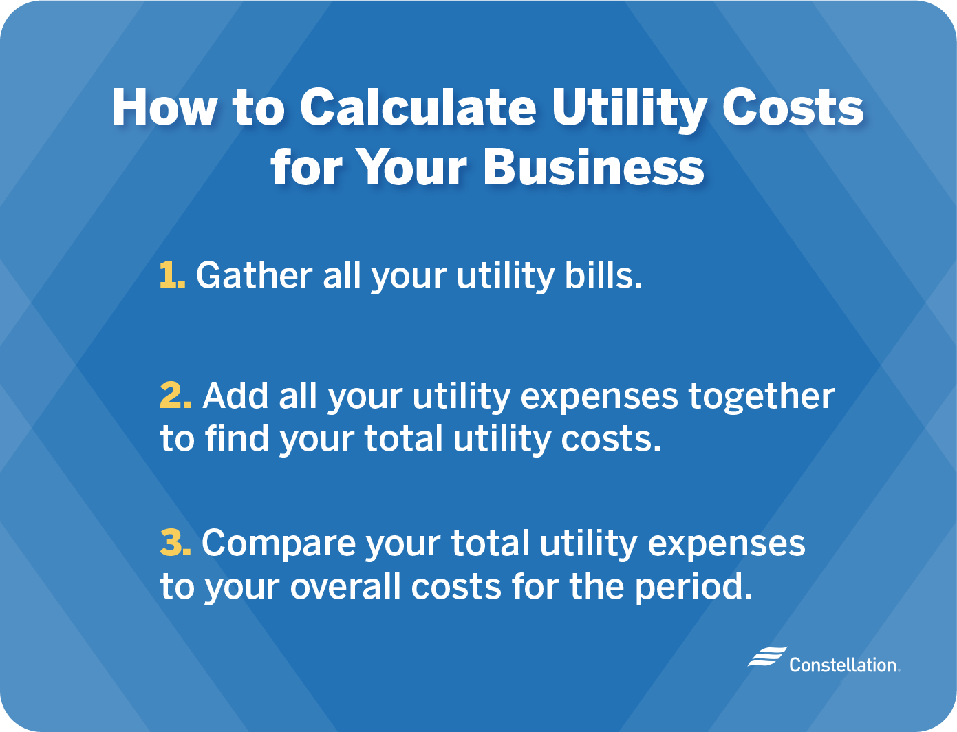 How to calculate the utility costs for your business