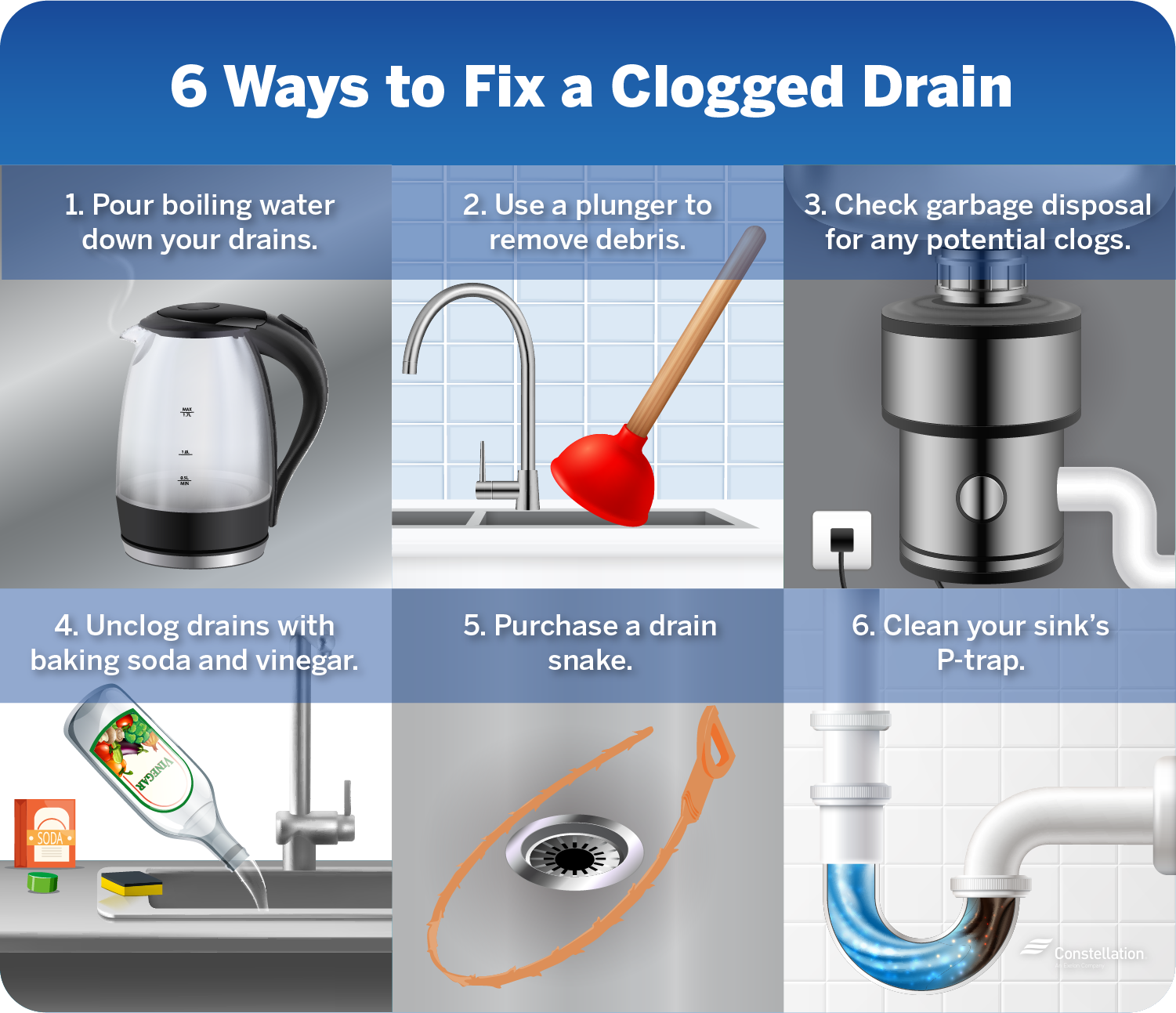 6 ways to unclog a sink drain