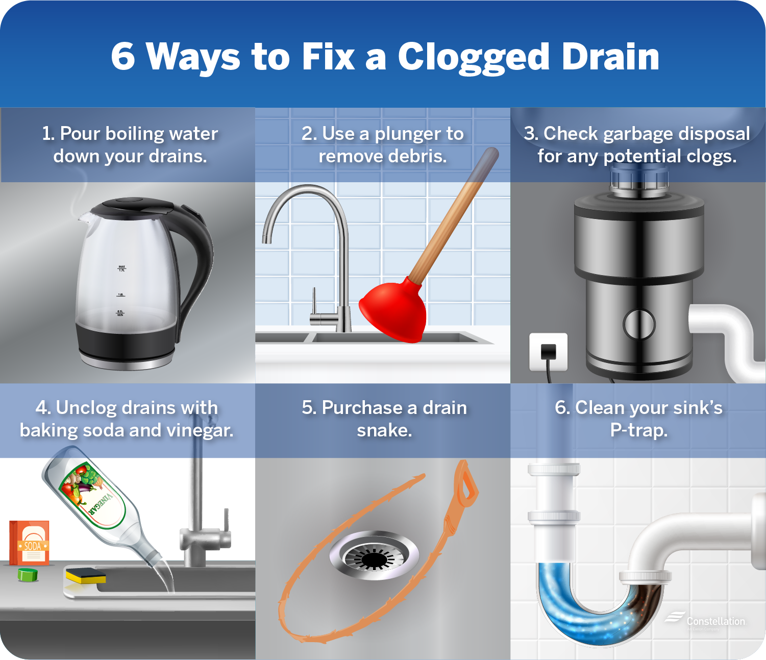 Unclog Your Drains Instantly Drain Clogged Remover Drain - Temu