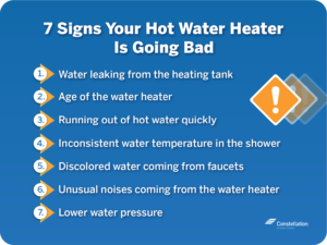 7 Warning Signs Your Hot Water Heater Is Failing Constellation