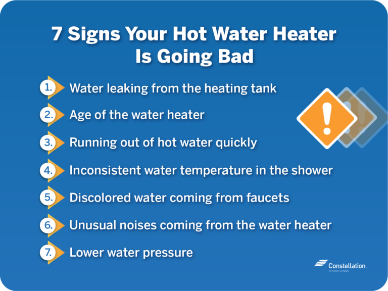 easy-way-to-determine-if-one-of-your-hotwater-heater-coils-is-burned