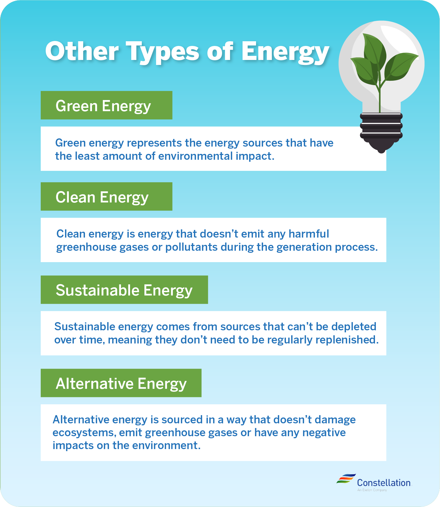 types of alternative energy