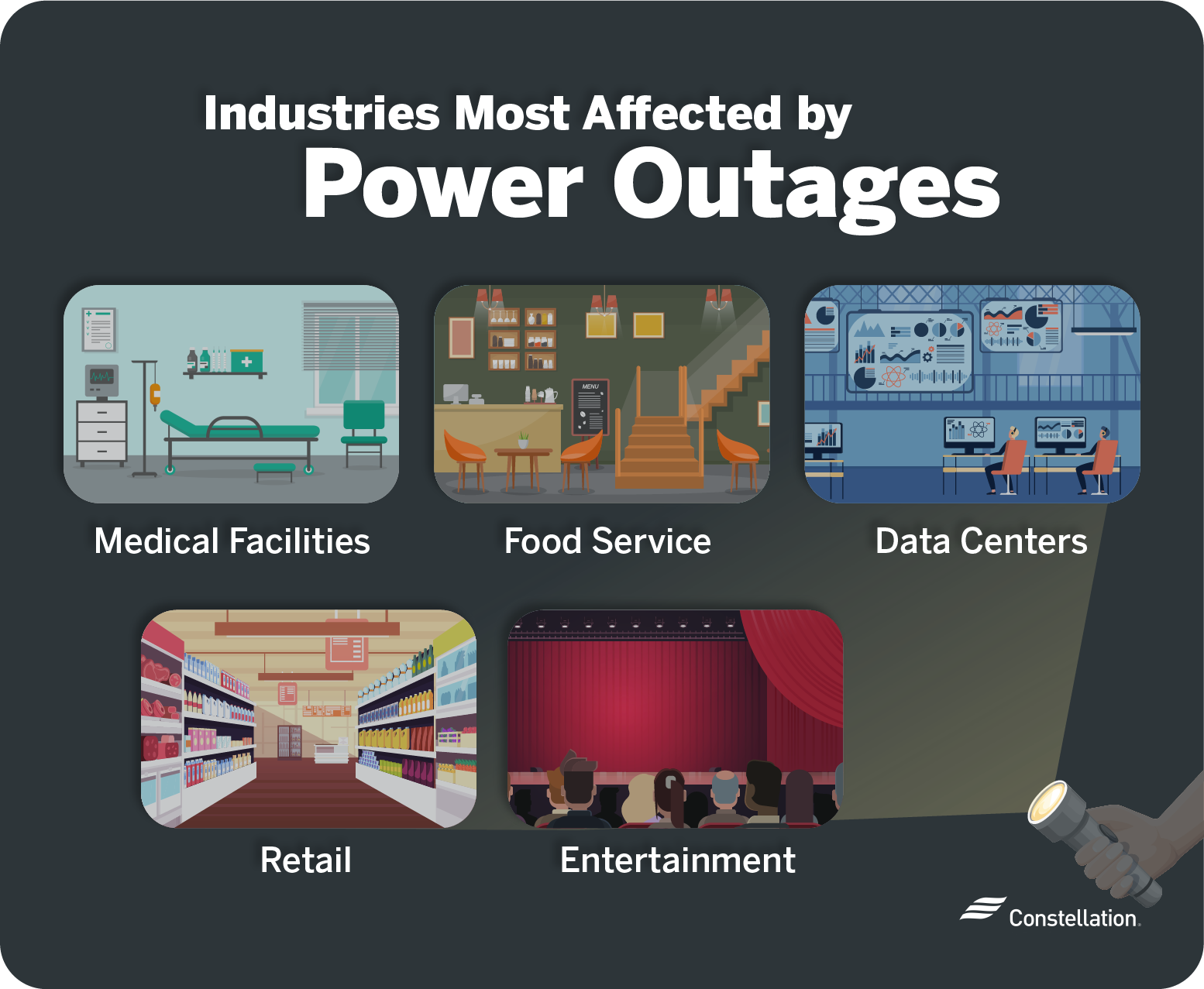 Industries more affected by power outages