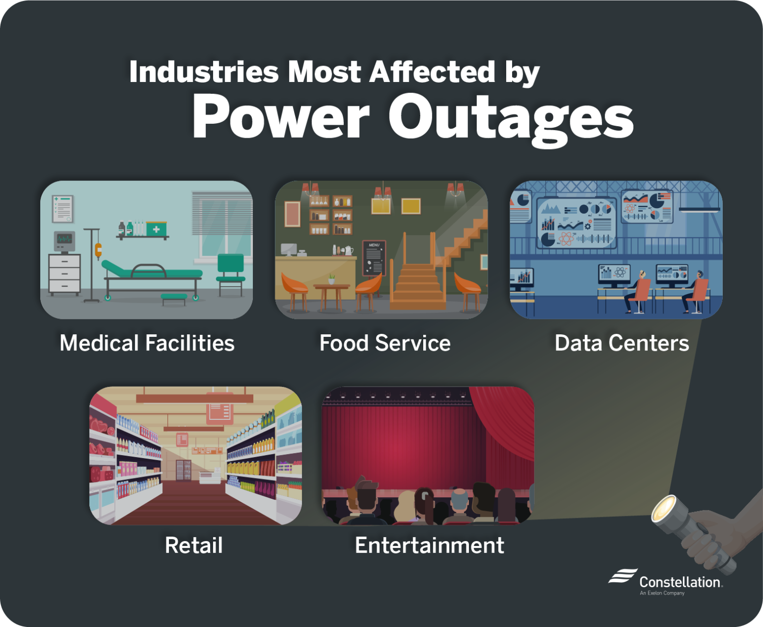 Effects of Power Outages on Your Business Constellation