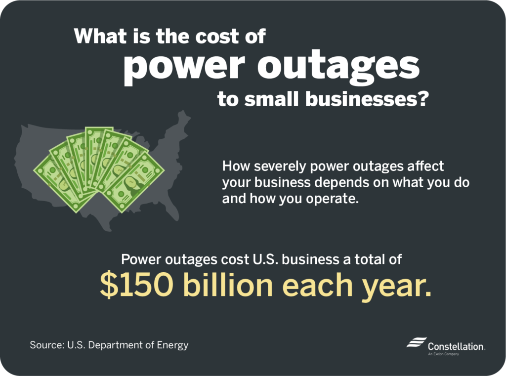 Effects of Power Outages on Your Business | Constellation