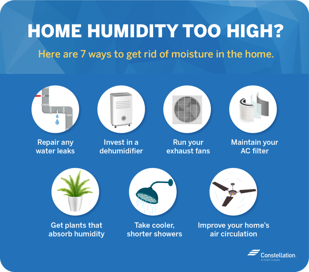 how to solve moisture problems in house