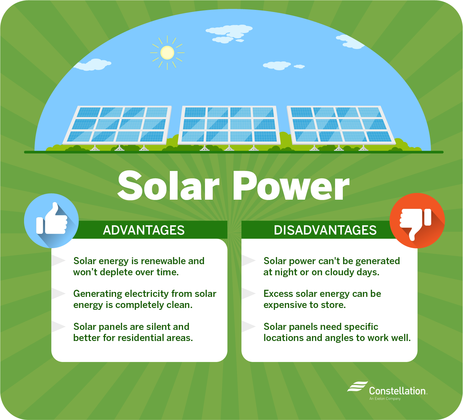 advantages and disadvantages of solar power