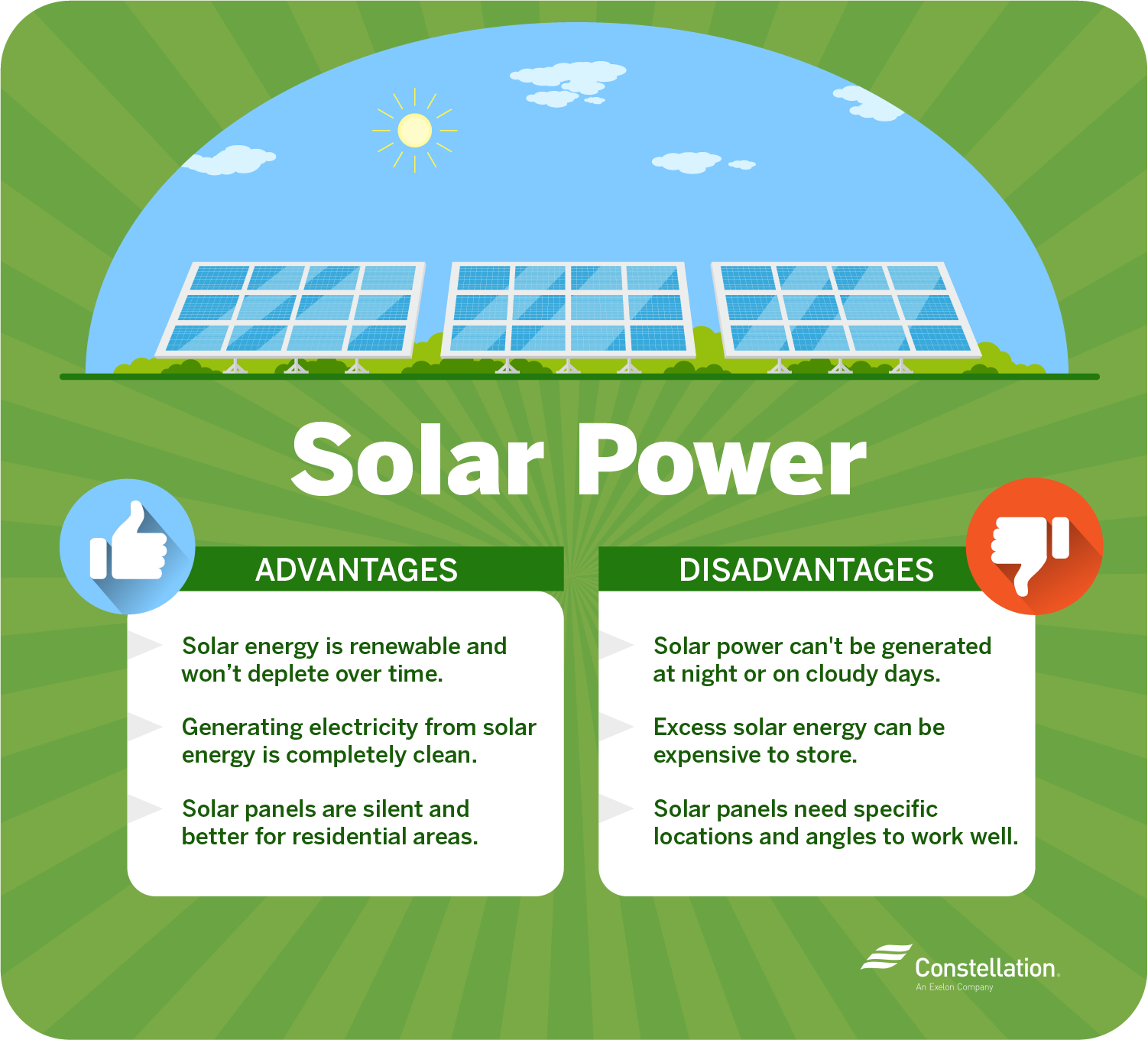 Wind vs. Solar Power: Comparing Environmental Impacts