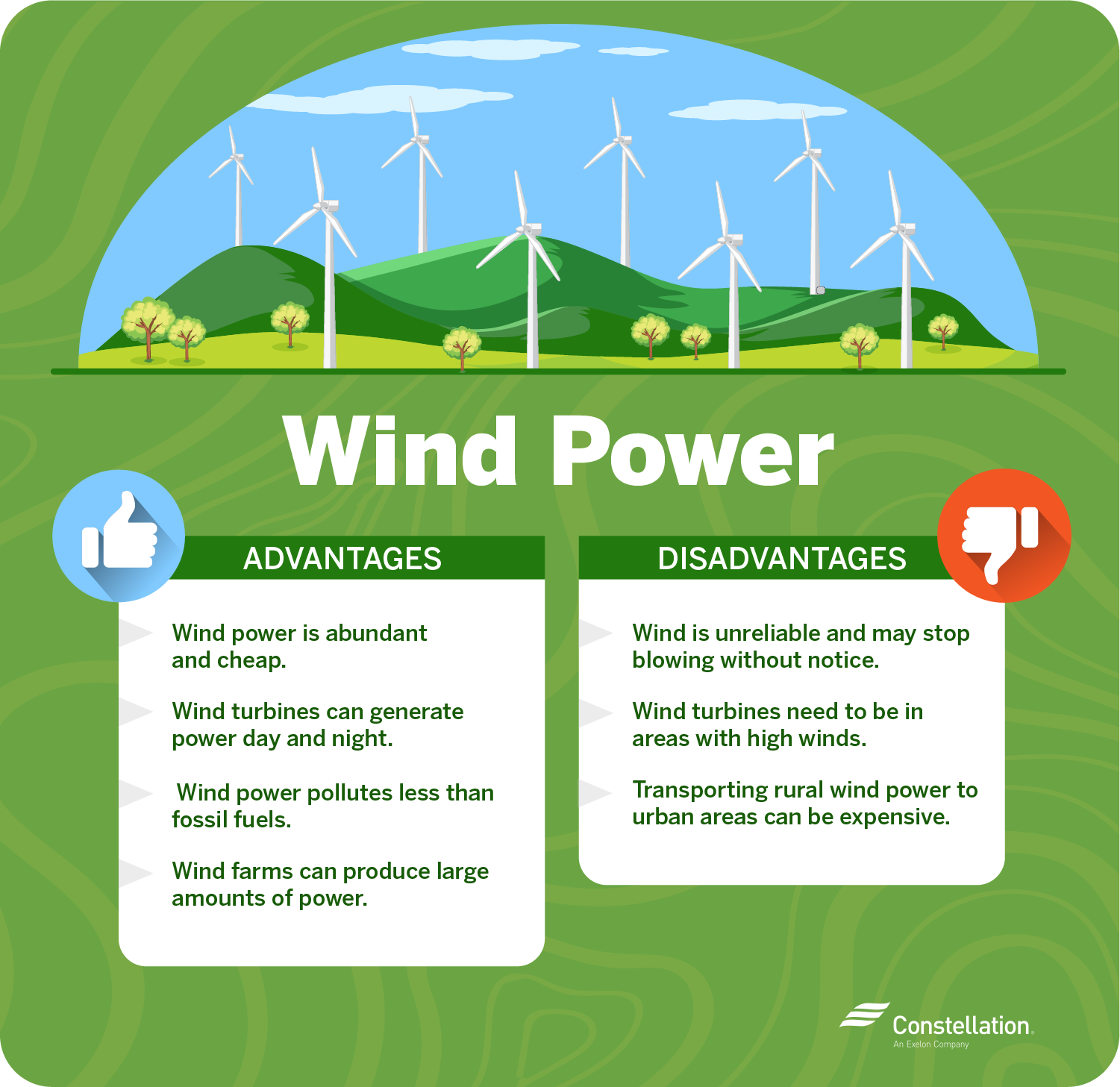 advantages and disadvantages of wind power