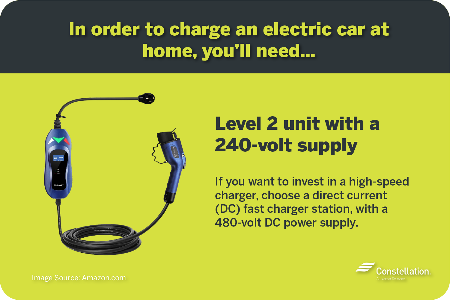 Level 2 Unit to charge electric car at home