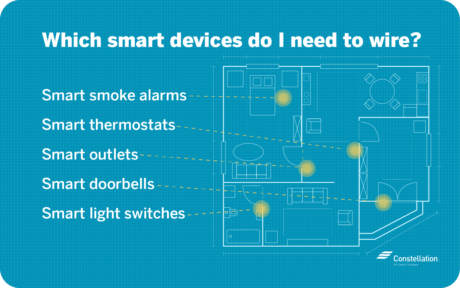 The Benefits of Wired Home Automation - AIS Explains