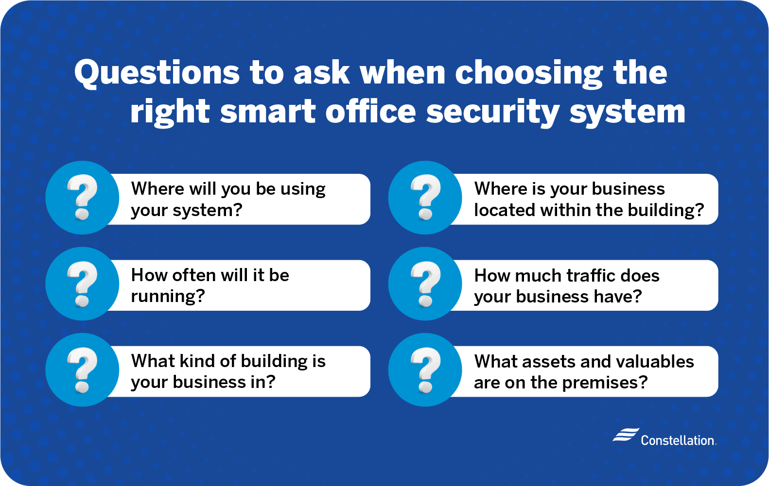 Questions to ask when choosing the right smart office security system