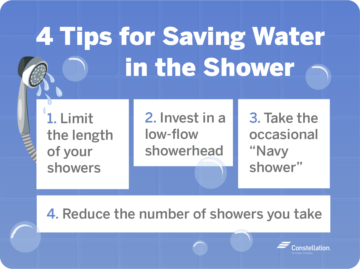 Shower Bucket Environmental Benefits: How to Save Water and Money