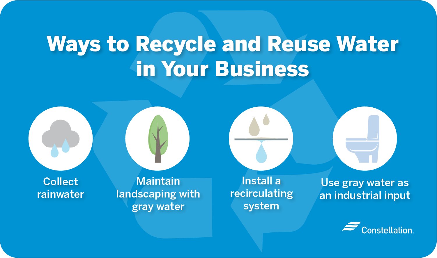 Ways to recycle and reuse water in your business