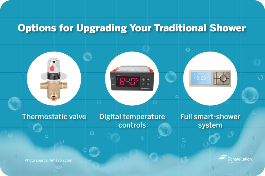 What Are Smart Showers? Constellation