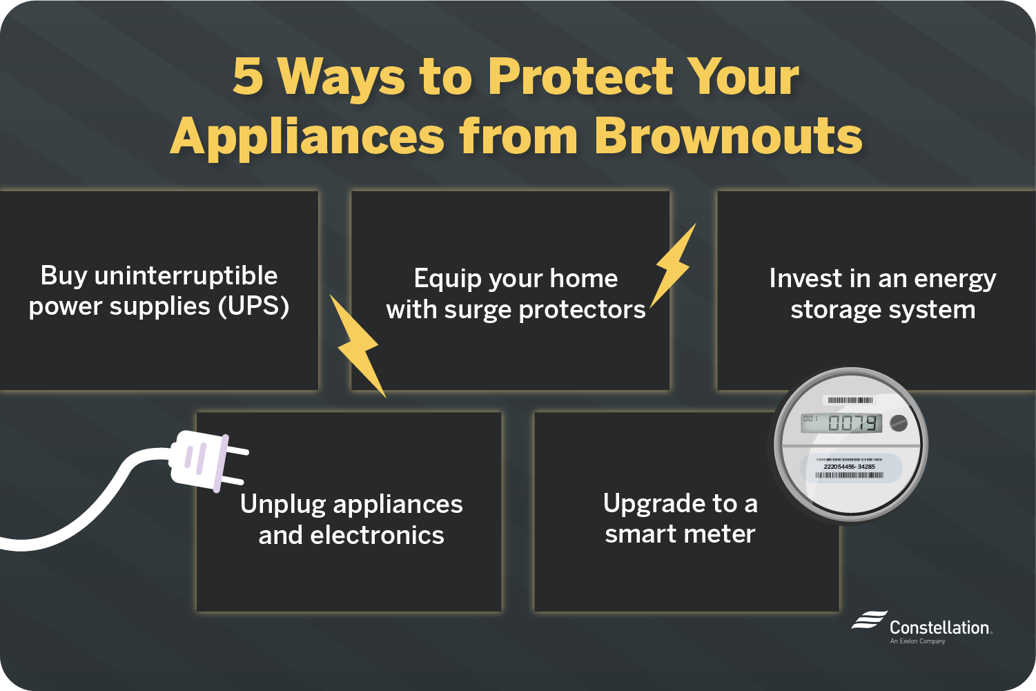 What To Do When The Power Goes Out? [Blackouts & Brownouts]