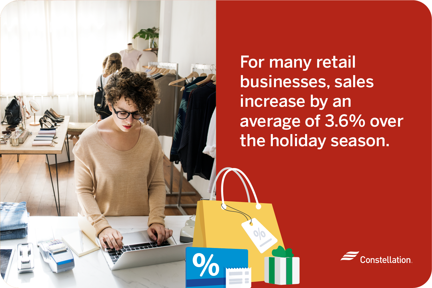 Sales increase 3.6% for small businesses during the holidays