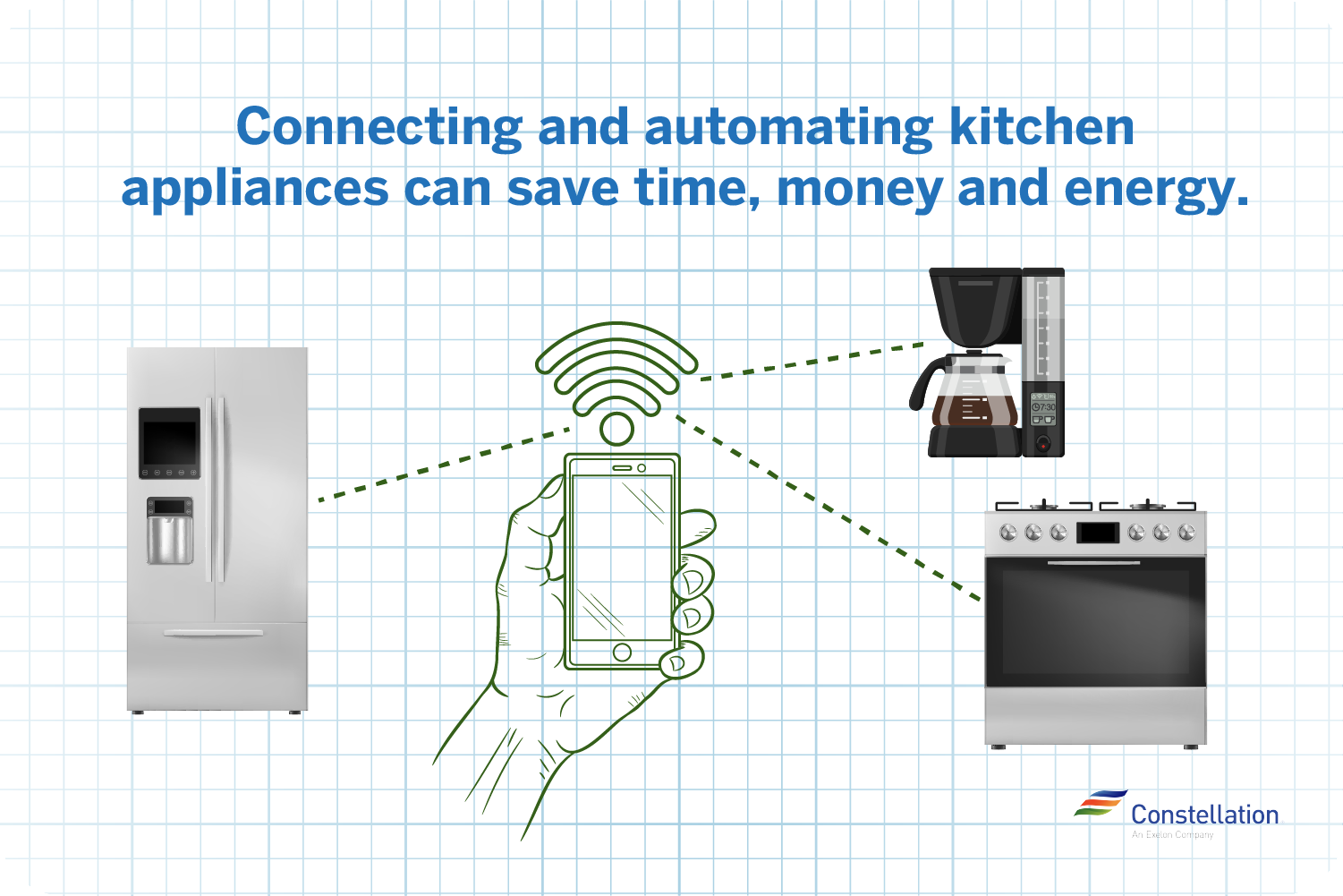 Connecting kitchen appliances saves time, money and energy