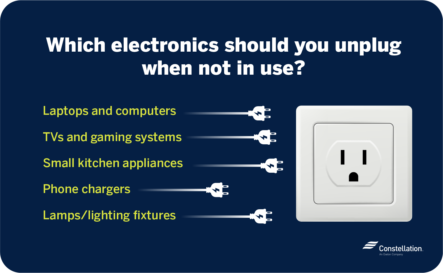 Which electronics should you unplug when not in use?