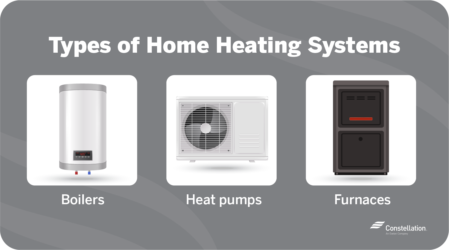 Types of home heating systems